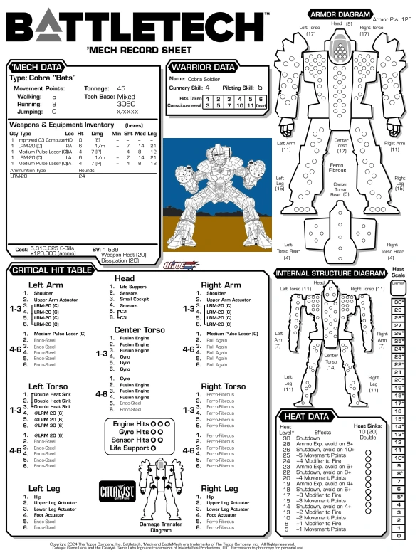 Cobra BATS record sheet