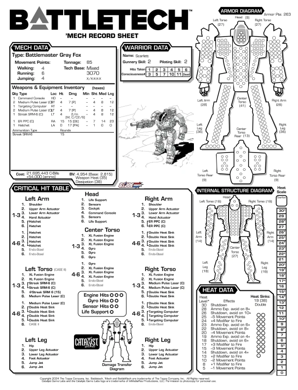 Battlemaster Gray Fox record sheet