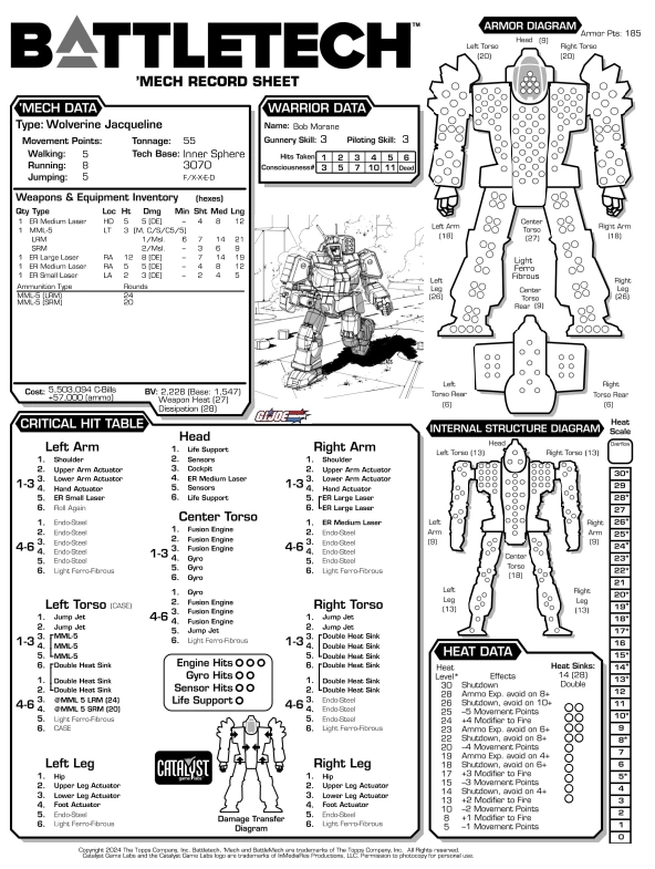 Wolverine Jacqueline Record Sheet