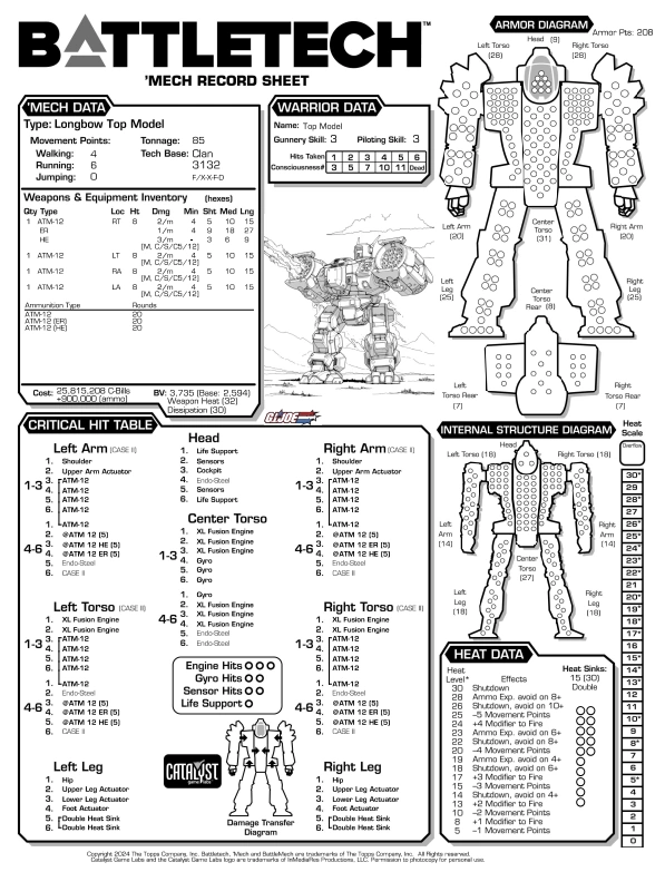 Longbow Top Model, record sheet